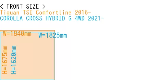#Tiguan TSI Comfortline 2016- + COROLLA CROSS HYBRID G 4WD 2021-
